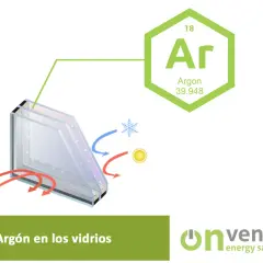 Ventanas con gas argón para aislamiento térmico. El argón mejora la eficiencia energética de los vidrios.