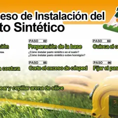 Guía paso a paso para la instalación de césped artificial: planificación, preparación, colocación, corte, fijación y acabado.