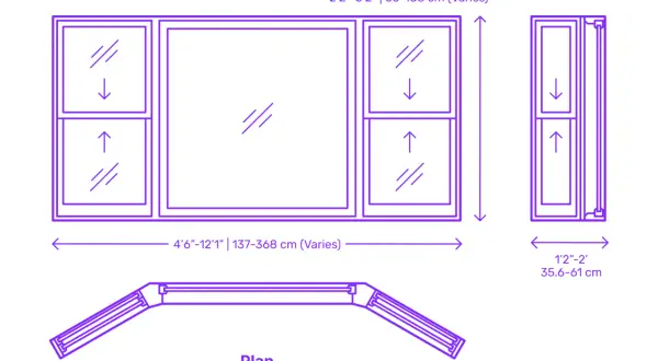 Diseño de una ventana panorámica con múltiples paneles deslizantes, ideal para maximizar la luz y las vistas.