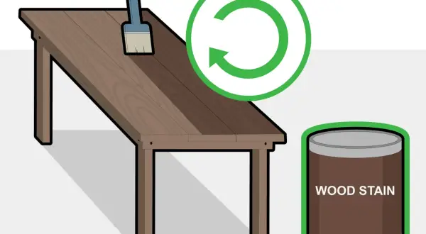 Paso a paso para como hacer una mesa de madera: pincel sobre mesa, lata de tinte y símbolo de reciclaje.