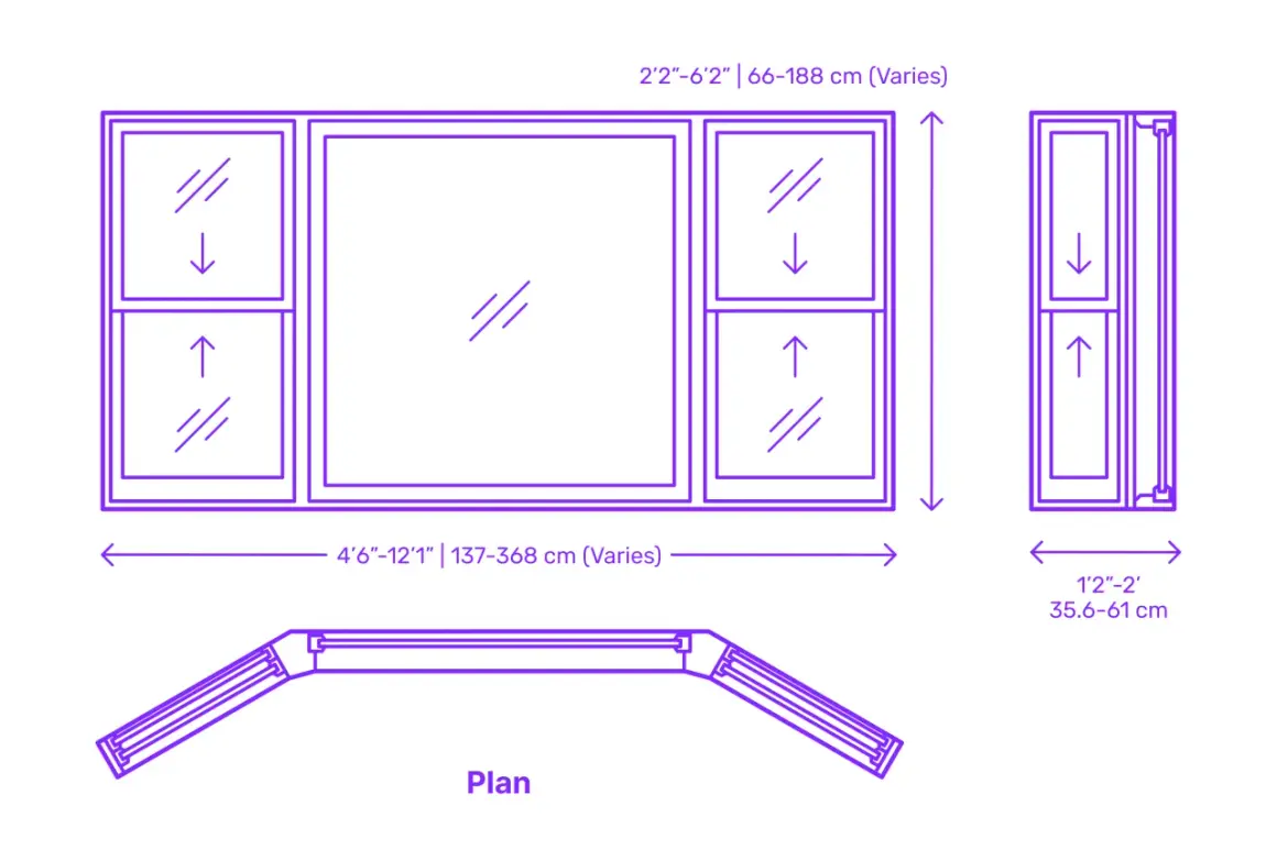Diseño de una ventana panorámica con múltiples paneles deslizantes, ideal para maximizar la luz y las vistas.