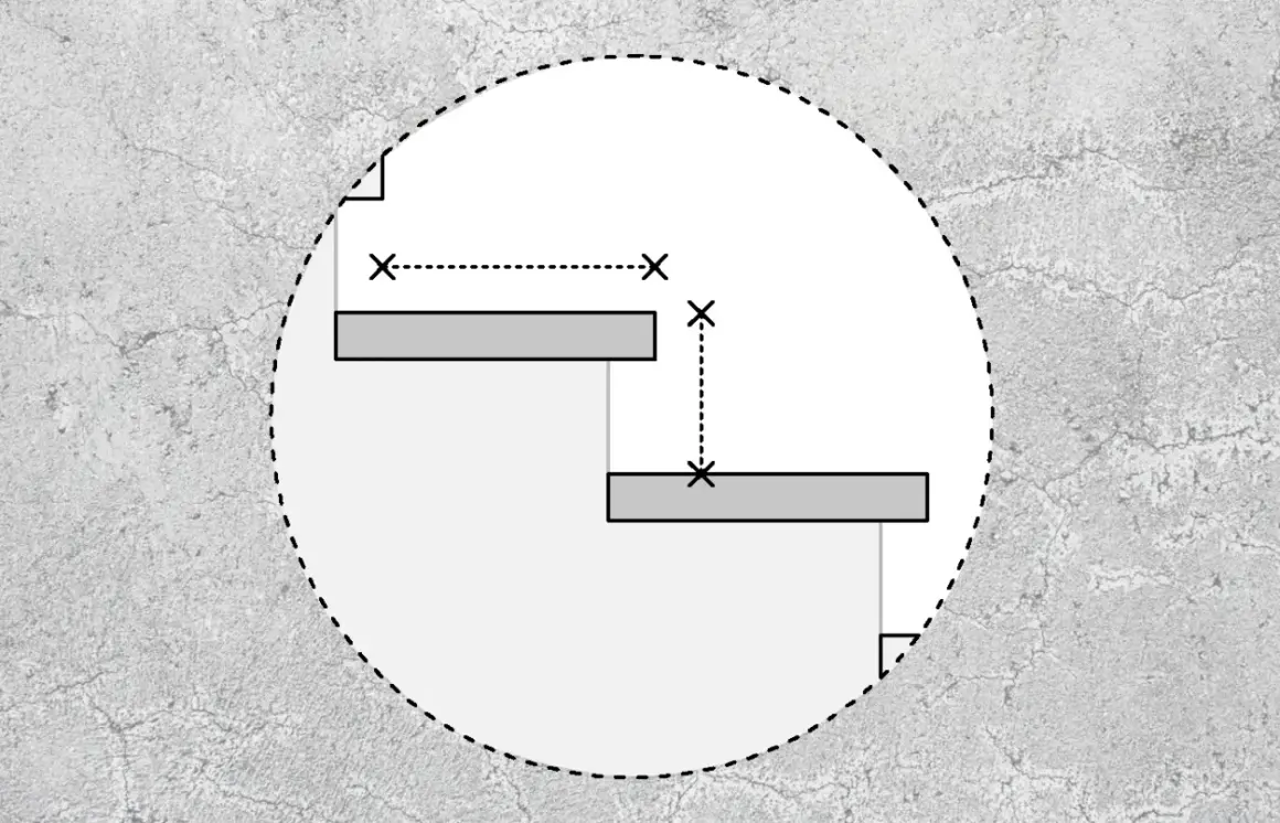 Diagrama de escalones con medidas de anchura mínima escalera y altura.