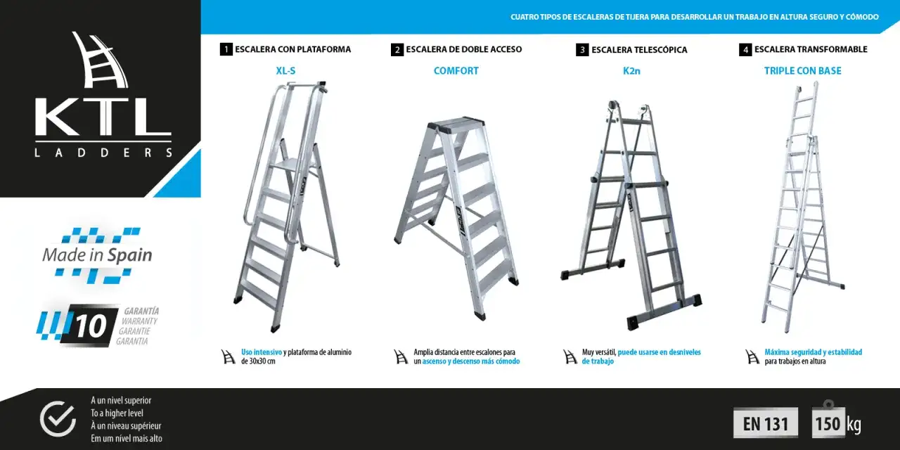 Tipos de escaleras para elegir la más cómoda y segura