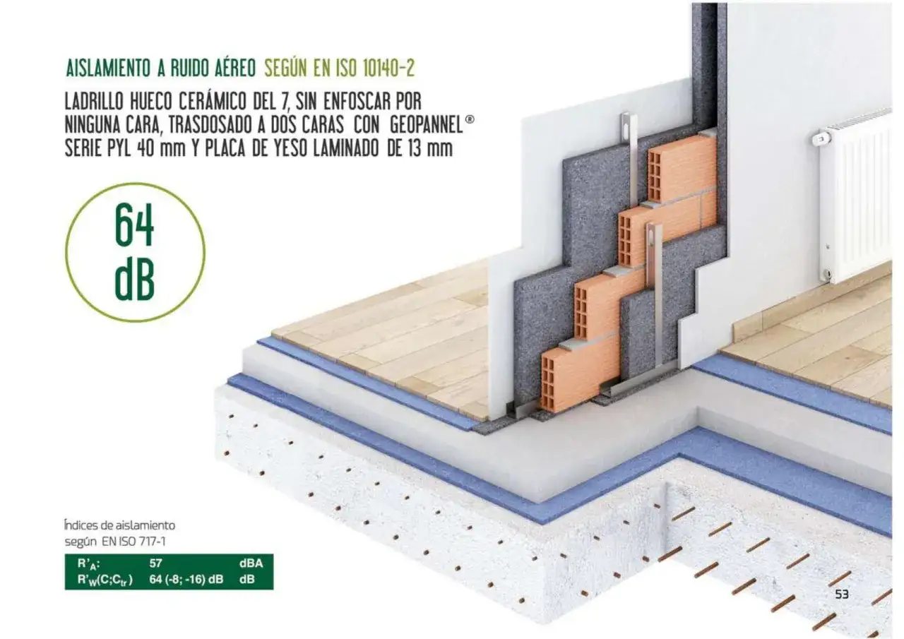 Corte constructivo de tabique entre viviendas con ladrillo cer&aacute;mico, Geopannel y placa de yeso, logrando un aislamiento ac&uacute;stico de 64 dB.