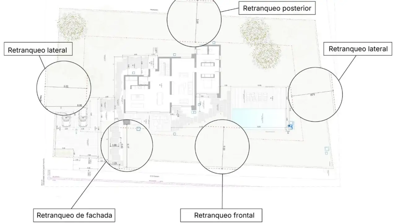 Plano de obra que muestra un ejemplo de retranqueo en sus diferentes lados: frontal, posterior, lateral y de fachada, con medidas espec&iacute;ficas.