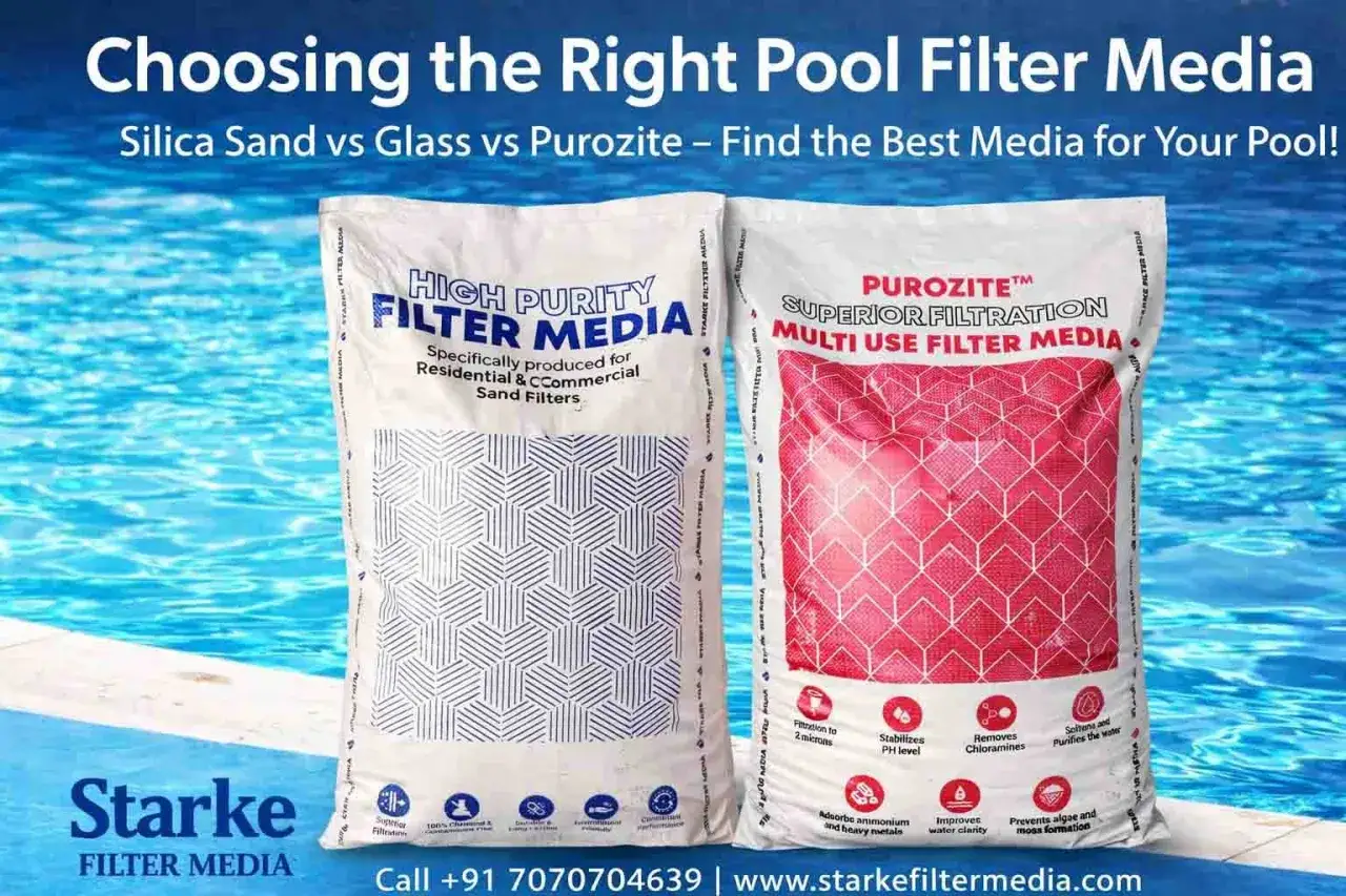 Dos bolsas de medios filtrantes para piscinas, una blanca y otra roja, junto a una piscina. &iquest;Cu&aacute;l es el mejor vidrio filtrante para piscinas?