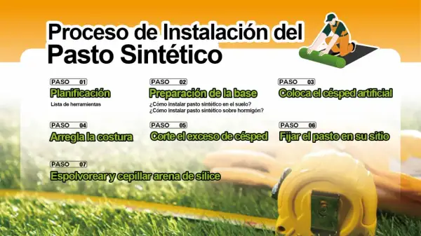 Guía paso a paso para la instalación de césped artificial: planificación, preparación, colocación, corte, fijación y acabado.